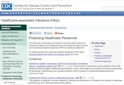 Ppe Cdc Ppe Cdc