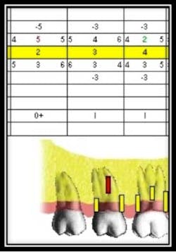 Pretx Ctg 2 Pretx Ctg 2