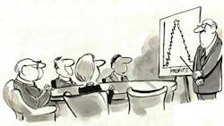 Profits Down Profits Down