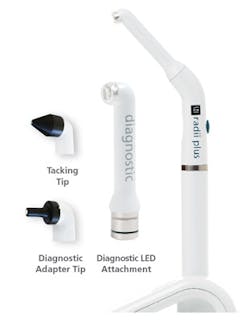 Radiipluspro Radiipluspro