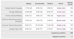 Rdhanswers2 P26 Rdhanswers2 P26