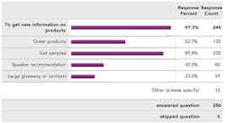 Rdhanswers2 P27 Rdhanswers2 P27