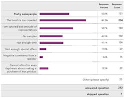 Rdhanswers3 P28 Rdhanswers3 P28