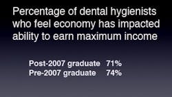 Rdheconomy Rdheconomy