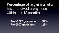 Rdhpayraise Rdhpayraise