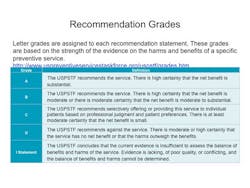 Recommendation Grades Fo Recommendation Grades Fo