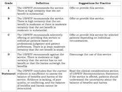 Resourcetable Resourcetable