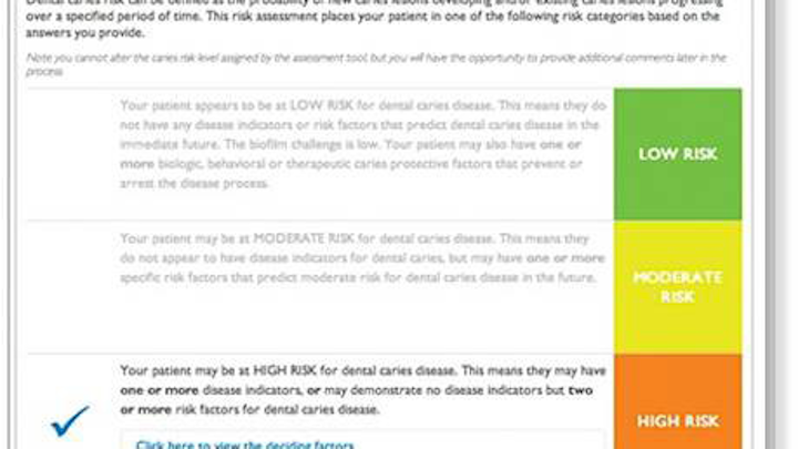 Risk Assessment Fo