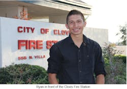 Ryan At Cfd Ryan At Cfd