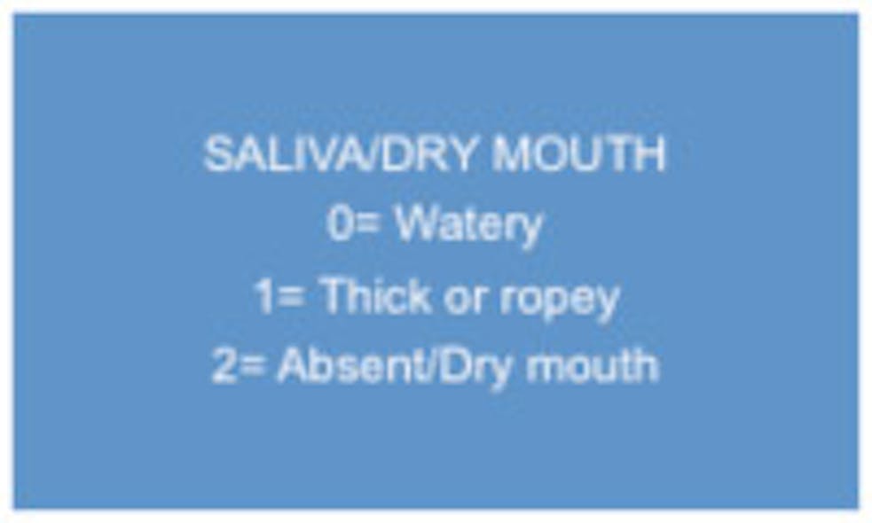 Saliva Fo