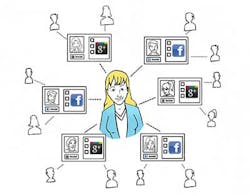 Sally Goldberg Dentalvibe Sally Goldberg Dentalvibe