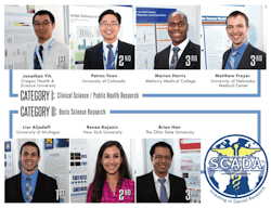 Scada Winners Scada Winners