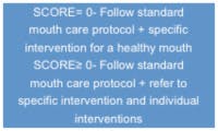 Score Mouth Care Fo Score Mouth Care Fo