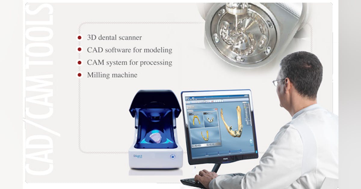 CAD/CAM Tools | Dentistry IQ