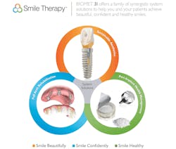 BIOMET 3i announces the introduction of its Smile Therapy Campaign to clinicians and laboratories. BIOMET 3i announces the introduction of its Smile Therapy Campaign to clinicians and laboratories.