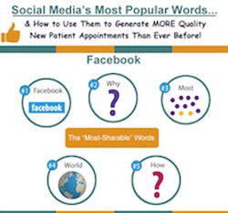 Social Media Infographic Social Media Infographic