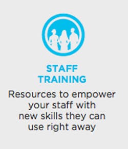 Spear Dental Education Spear Dental Education