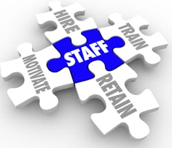 Staff Motivation Staff Motivation