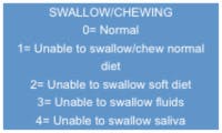 Swallow Fo Swallow Fo