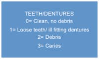 Teeth Dentures Fo