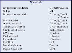 Th 0101dem058 Th 0101dem058