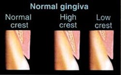 Th 0507wdjpres02 Th 0507wdjpres02