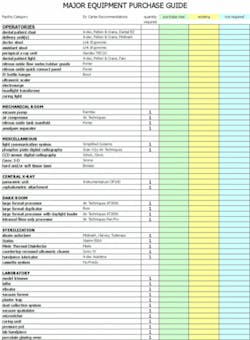 Th 0509dem Makinalist01 Th 0509dem Makinalist01