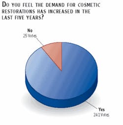 Th 0603dem Question03 Th 0603dem Question03