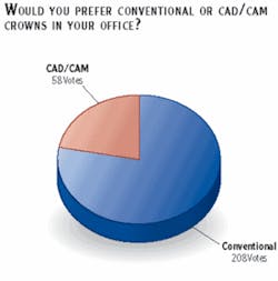 Th 0603dem Question04 Th 0603dem Question04