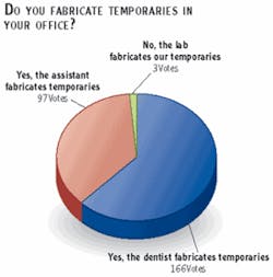 Th 0603dem Question05 Th 0603dem Question05