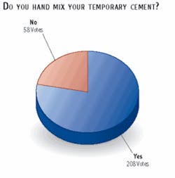 Th 0603dem Question07 Th 0603dem Question07