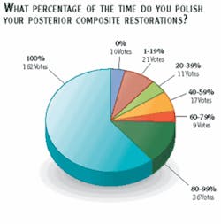 Th 0603dem Question24 Th 0603dem Question24