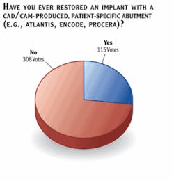 Th 0605dem Focus02 02 Th 0605dem Focus02 02