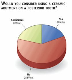 Th 0605dem Focus02 05 Th 0605dem Focus02 05