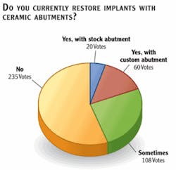 Th 0605dem Focus02 06 Th 0605dem Focus02 06