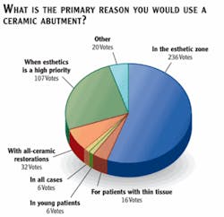 Th 0605dem Focus02 07 Th 0605dem Focus02 07