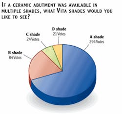 Th 0605dem Focus02 08 Th 0605dem Focus02 08