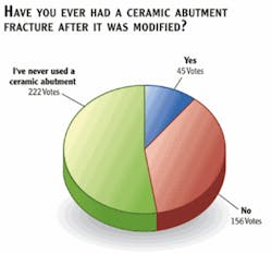 Th 0605dem Focus02 09 Th 0605dem Focus02 09