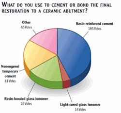 Th 0605dem Focus02 10 Th 0605dem Focus02 10