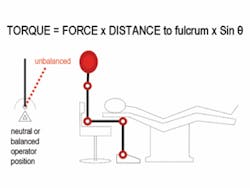 Th 0605dem Theinevitability01 Th 0605dem Theinevitability01