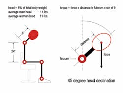 Th 0605dem Theinevitability02 Th 0605dem Theinevitability02