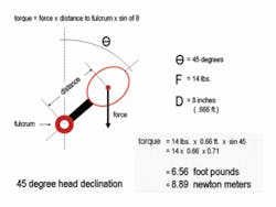 Th 0605dem Theinevitability03 Th 0605dem Theinevitability03