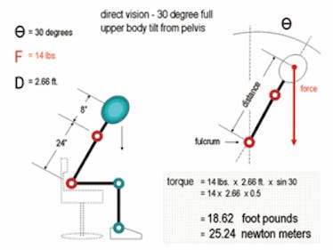 30 newton meters hotsell in foot pounds