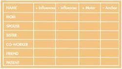 Th 0605wdj Mentor02 Th 0605wdj Mentor02