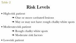 Th 0609dem Dentalequipt2 Th 0609dem Dentalequipt2