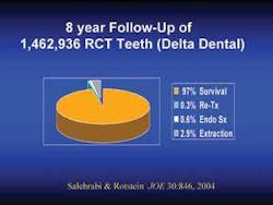 Th 0609wdj Endo02 Th 0609wdj Endo02