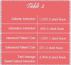 Th 0609wdj When02 Th 0609wdj When02