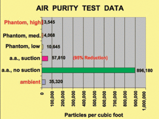 Th 0611wdj Aerosols01