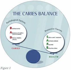 Th 0701do Cecourse01 Th 0701do Cecourse01
