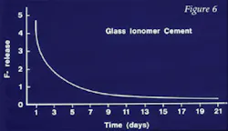Th 0701do Cecourse06 Th 0701do Cecourse06